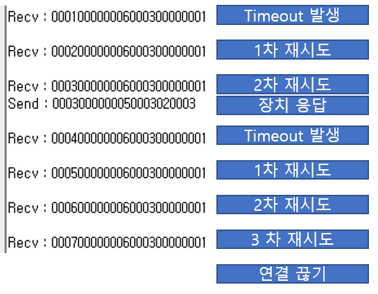 d853bc41686979f261afd7b704dda09a_1648189438_2587.PNG